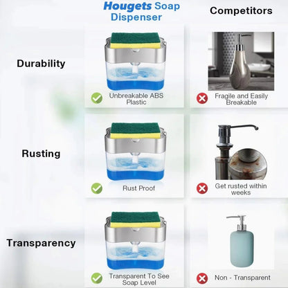 🔥🔥Melhor Oferta 🔥🔥 Dispensador de Sabonete 2 em 1 com Esponja